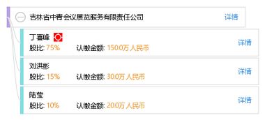 聚會(huì)展之力，展吉林風(fēng)采——吉林省中青會(huì)議展覽服務(wù)有限責(zé)任公司會(huì)議及展覽服務(wù)解析