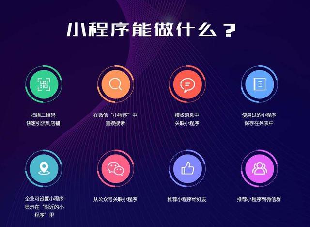 小程序 輕量應用的崛起與深遠意義