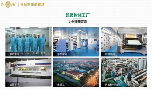 走進永超26000平方米超級工廠 探索車膜研發與生產的全流程